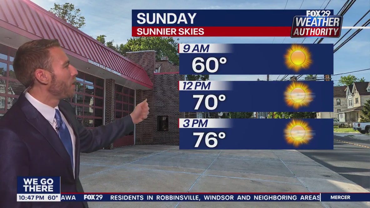 Weather Authority: 10 p.m. Saturday forecast